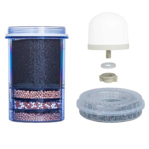 Image of a year set of filters for the Aqualine 5 and 18